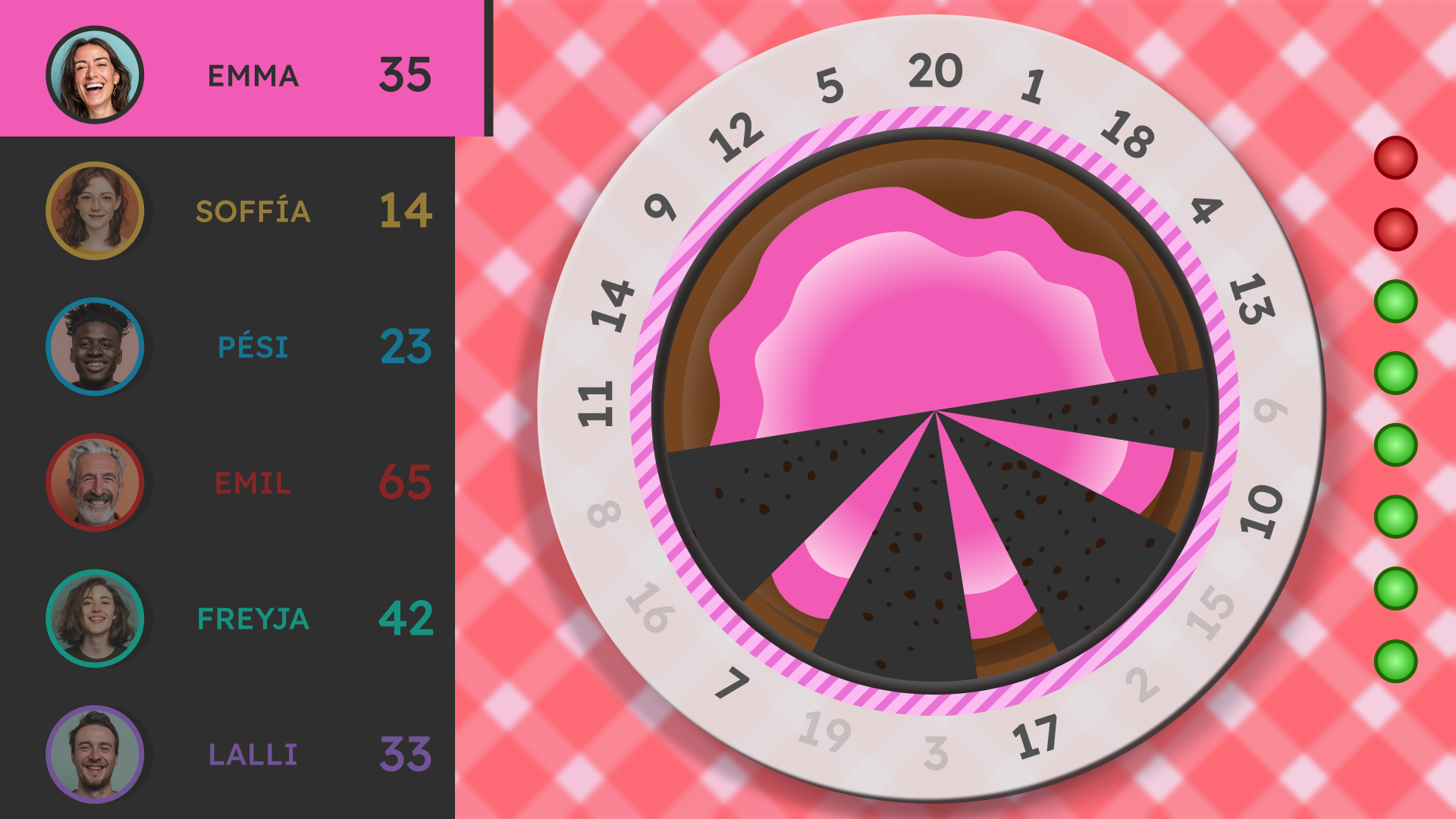Eat the Cake